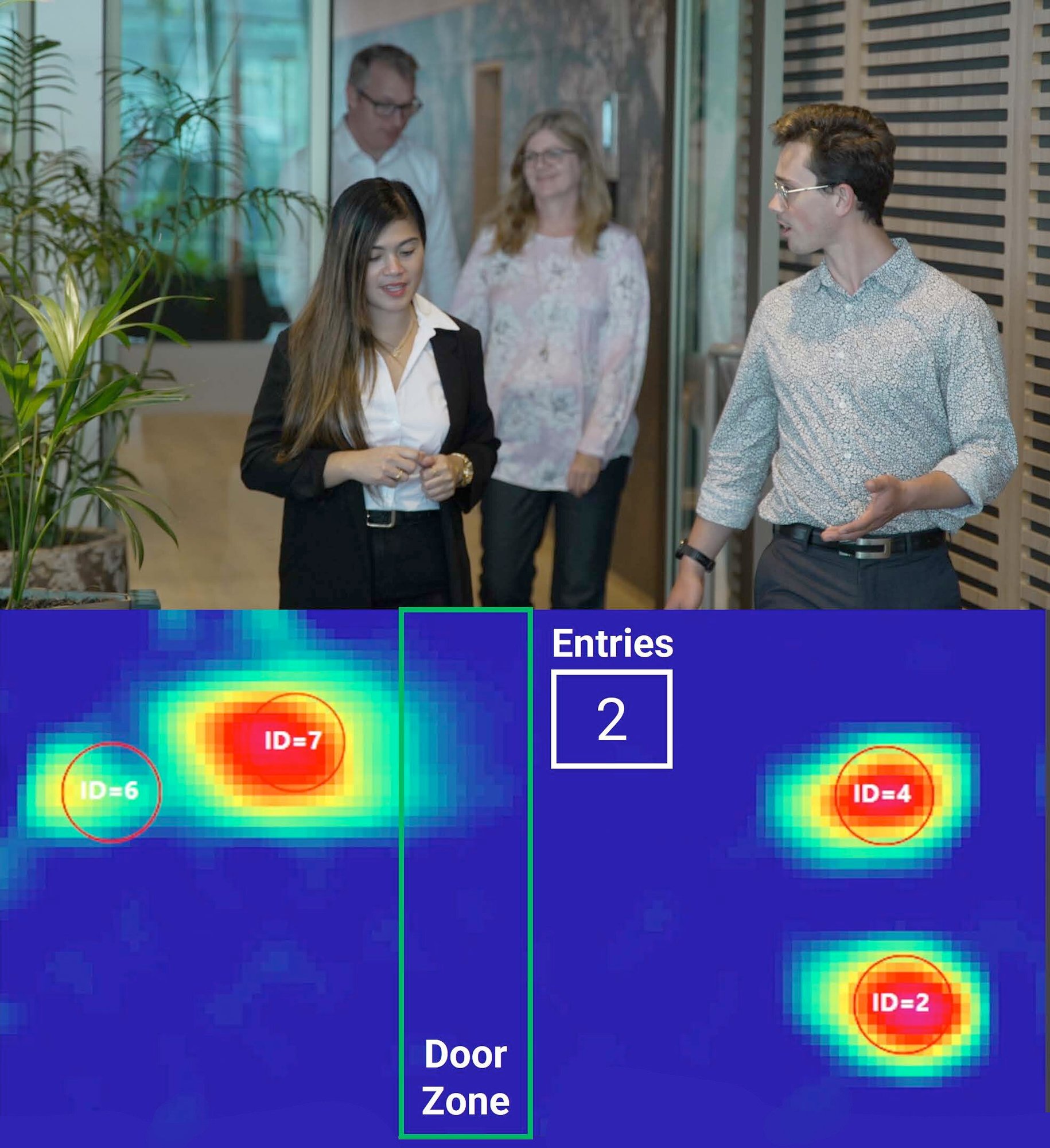 people-counting-technology-demo-head-counts-with-thermal-sensing