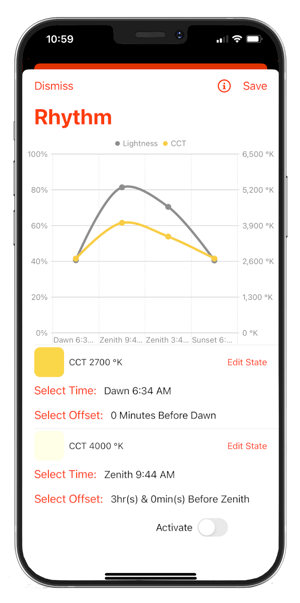 circadian-rhythm-card-graphic-bubblynet-app