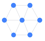 bluetooth-mesh-node