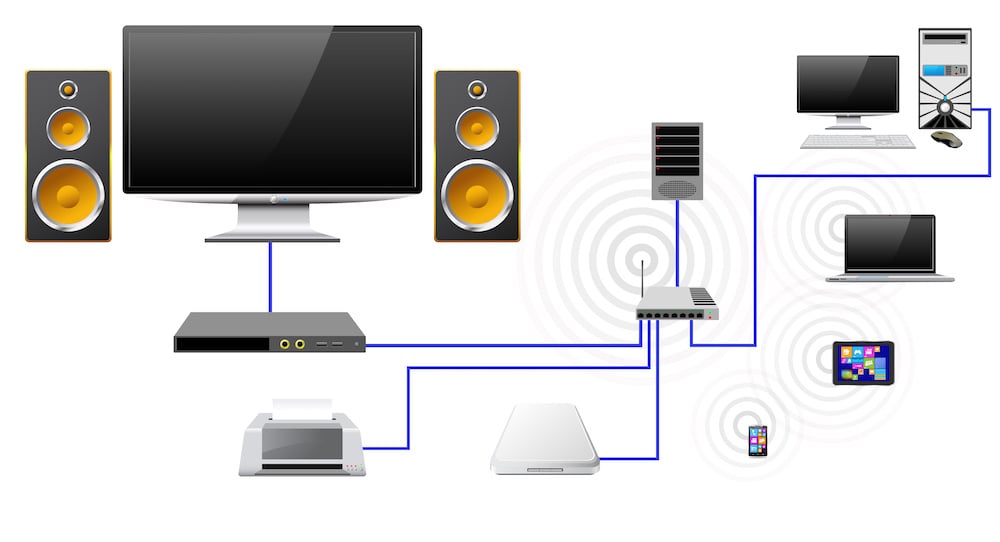 centralized-home-networking-with-one-router