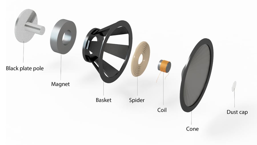 electronic-speaker-exploded-diagram-showing-components